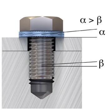 wedge lock washer